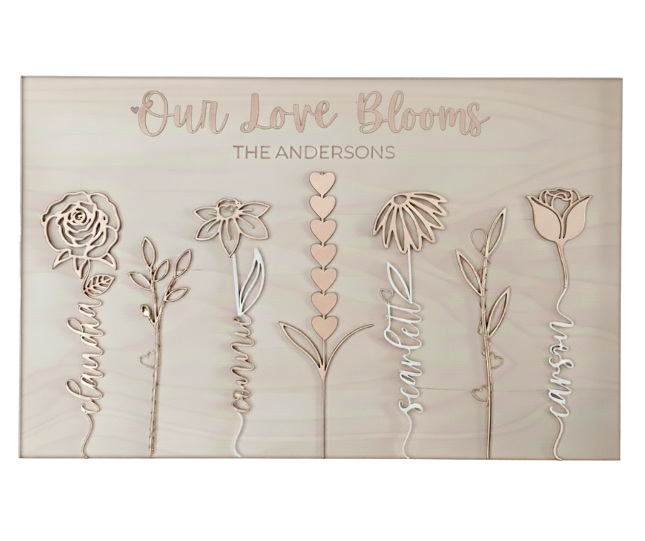 Custom Art - Names & Birthflowers